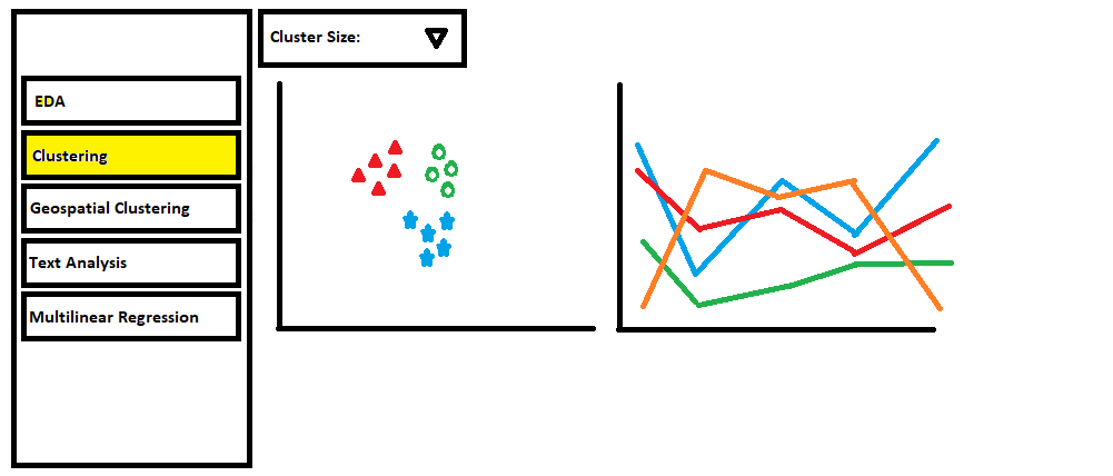 Sketch for Proposed Visualisation